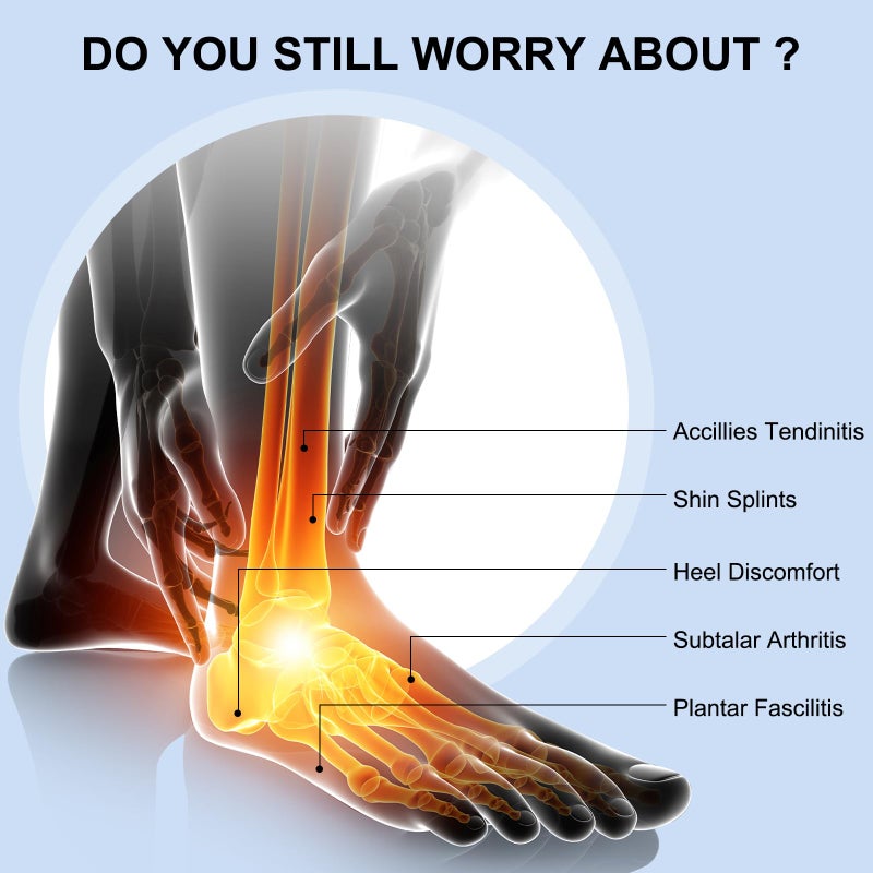 Wonderwin Gel Silicone Heel Pads/Cups 2 Pairs Heel Lifts For Achilles Tendonitis Shoe Wedge Inserts For Plantar Fasciitis Sore Heel  Heel Spur And Heel Pain Relief Heel Support For Men And Women(Large) - Image 2