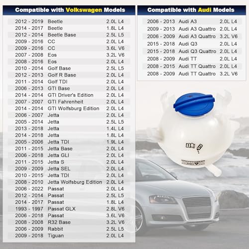 YEHERIT 603-253 Front Engine Coolant Radiator Reservoir Recovery Expansion Tank with Cap Compatible with 2006-2019 Audi A3 Q3 TT, 1993-2019 Volkswagen Beetle Eos Golf Passat Jetta Replace# 1K0121407A - Image 2