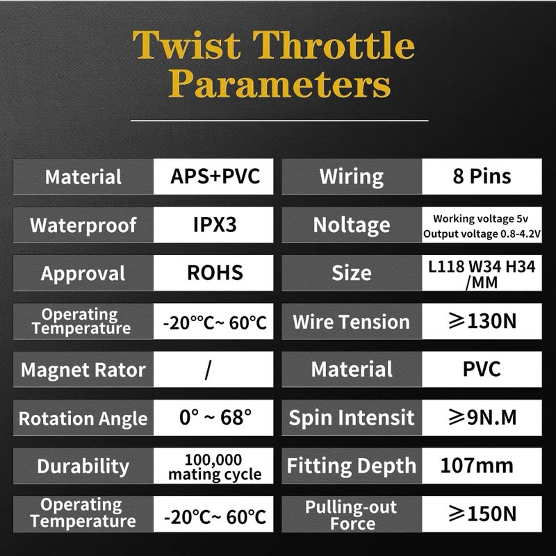 doinal Universal Electric Twist Throttle 12-72V Three Speed Throttle with Reverse, Forward and Reverse Accelerator for Motorcycle Throttle - Image 3