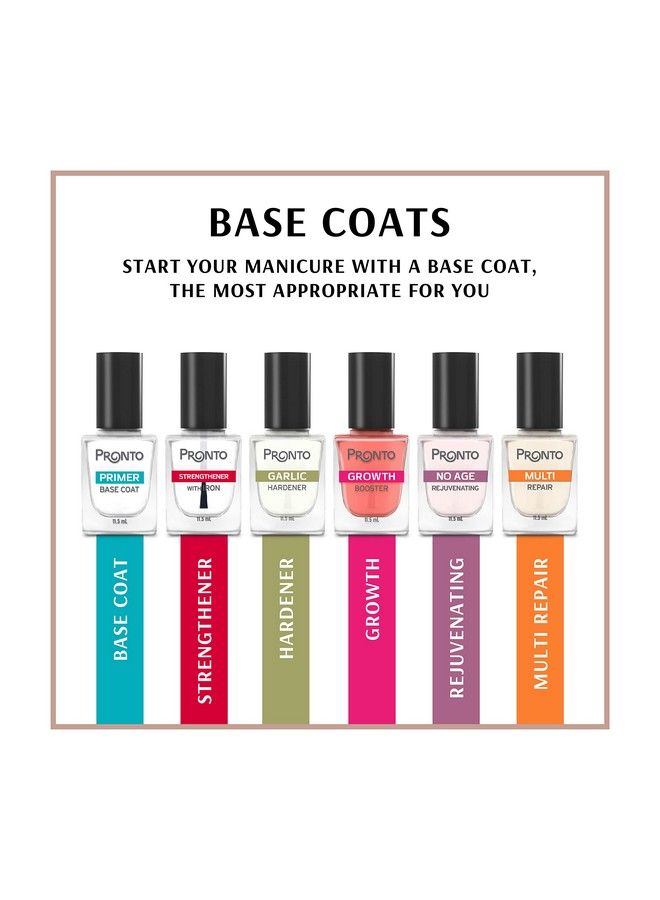 PRONTO No Age Nail Rejuvenating Nail Polish Treatment For Ridges Brittle Yellow And Aged Nails - Image 5