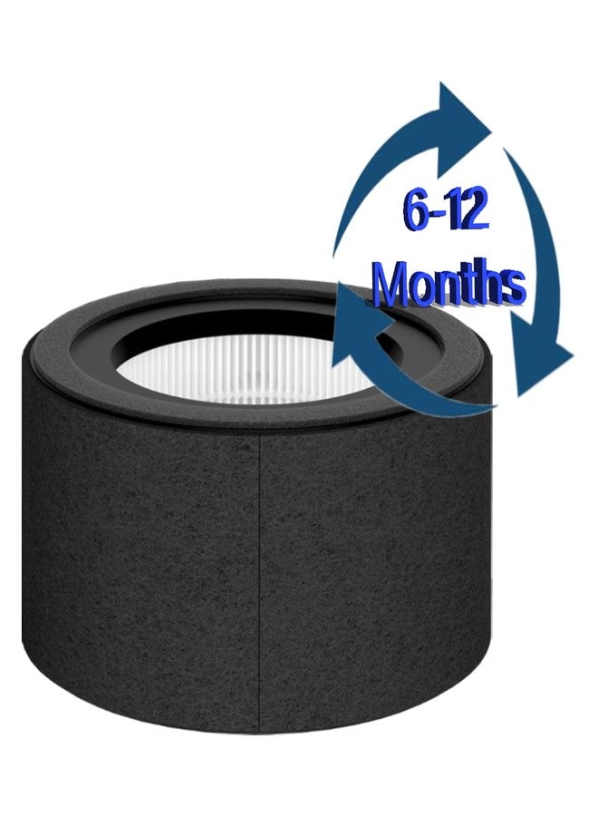 HOMFILBIT 3 Set HS-1944 Replacement Filter for Crane EE-5067 Air Purifier, 3 Pack H13 True HEPA and 6 Pack Pre-Filter - Image 4