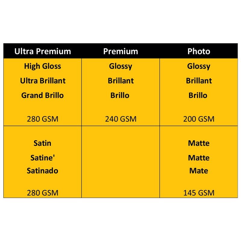 KODAK Picture Paper Vivid 4"x6", 100 count, 66lb-230g/m2 weight, 11.9 mil thickness, Vivid color picture paper- **THIS PRODUCT IS NOT COMPATIBLE WITH THE KODAK DOCK PRINTER**" - Image 5