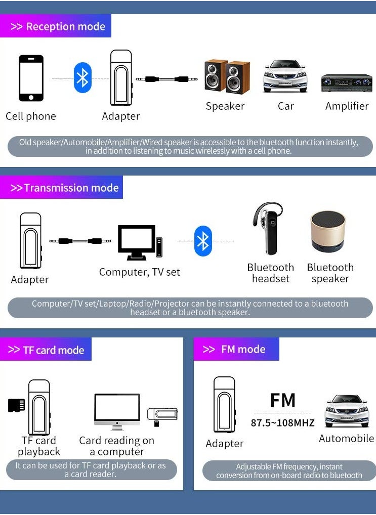 SYOSI - USB Bluetooth Transmitter Receiver with LCD Screen, 3 in 1 Bluetooth 5.0 Transmitter and Receiver Support TF Card & FM Transmit, 3.5mm Bluetooth Adapter for PC, TV, Headphones and Car - Image 1