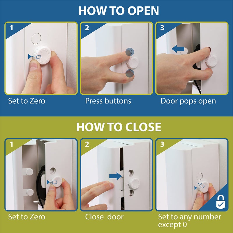 Wappa Baby Power Strip Cover and Outlet Cover Box - Effectively Baby Proofs Power Strip on Floor or Wall, Protects Small Hands & Fingers, Cover Box and Outlet Cover Box - Image 3