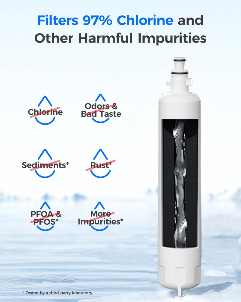 Waterdrop Replacement for GEÂ® RPWFEÂ®, RPWF (Built-in CHIP) Refrigerator Water Filter, Compatible with GFE28GYNFS, GFE28GELDS, PFE28KELDS, PFE28KYNFS, GFD28GELDS, PWE23KELDS, PWE23KMKES, 3 Filters - Image 3
