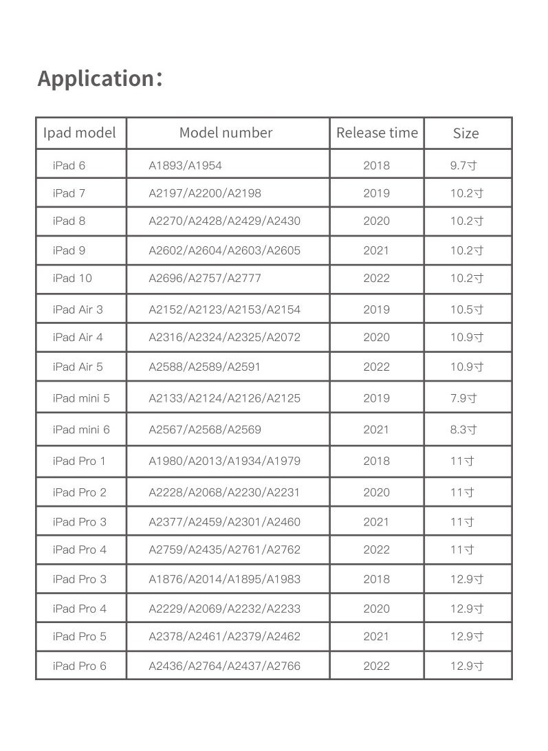 Yesido - ST13 Type-C Plug Active Stylus Pen Aluminum Tablet Pressure Touch Stylus Pencil Pen - Image 1