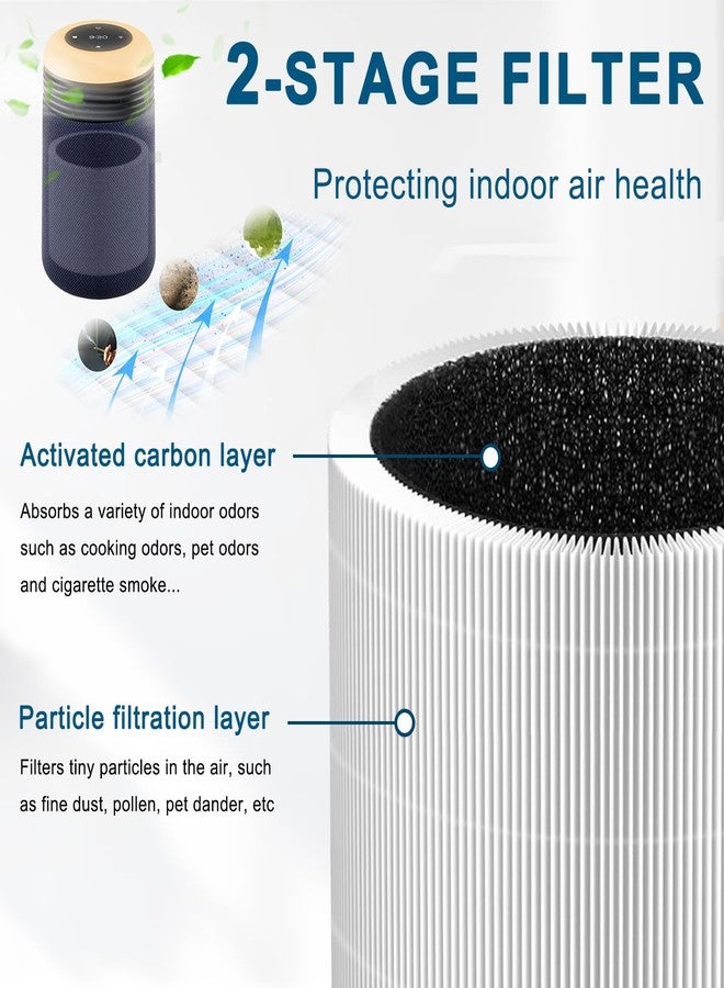 Molgoc Replacement filter for Air Purifier,Compatible with Blueair 113685 Air Purifier,H13 True HEPA,2Pack. - Image 2