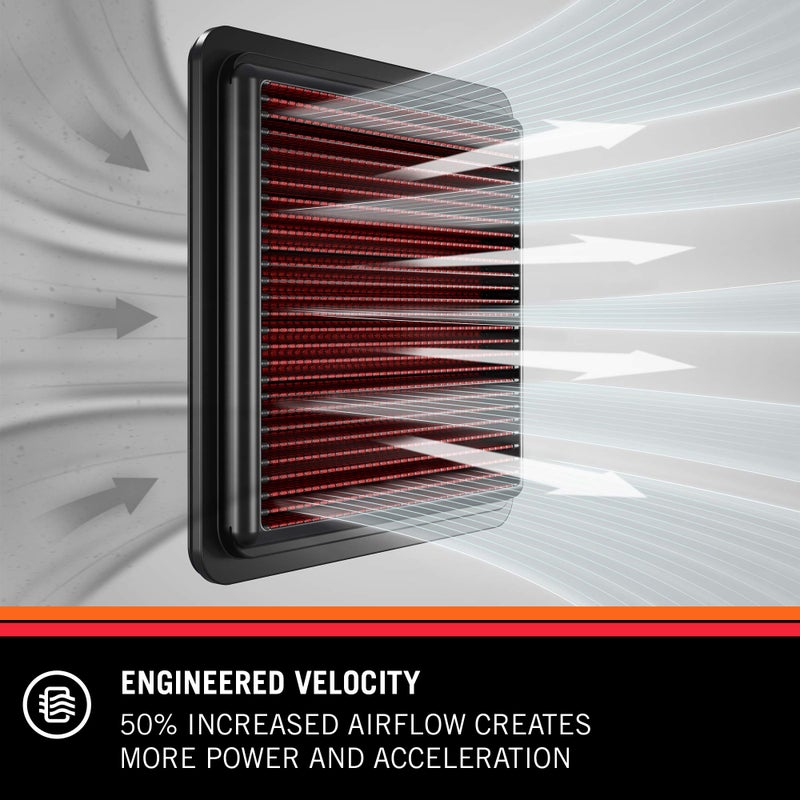 KN Engine Air Filter Reusable Clean Every 75000 Miles Washable Premium Replacement Car Air Filter Compatible with 20192020 NISSAN Altima 335094 - Image 2