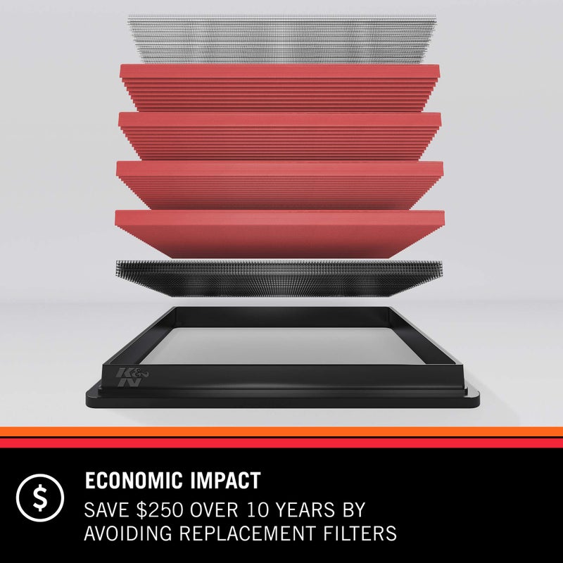 KN Engine Air Filter Reusable Clean Every 75000 Miles Washable Premium Replacement Car Air Filter Compatible with 20192020 NISSAN Altima 335094 - Image 4