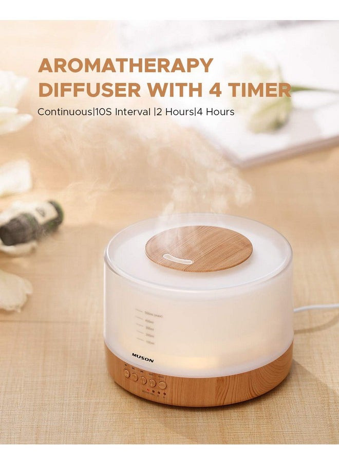 MUSON - Essential Oil Diffuser Sound Machine Combo Diffuser For Aromatherapy Fragrant Oil Cool Mist Humidifier With Natural Sound Music & Warm Night Light Auto Shutoff White - Image 1
