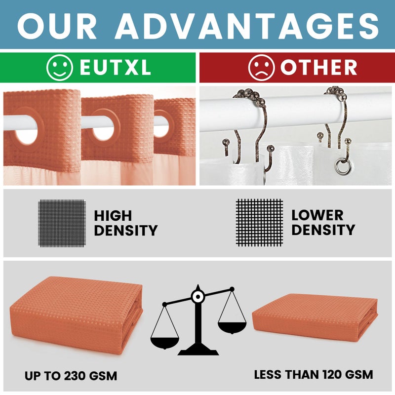 EUTXL ستارة دش فندق EUTXL Coral مع بطانة قابلة للفصل - 230GSM WAFFLE SENDY GRADE SPA مثل ستارة الاستحمام 71W × 74H - Image 1
