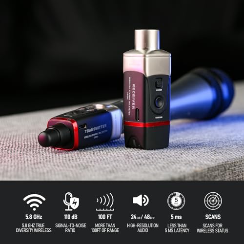 Xvive U35 Wireless Microphone System 5.8GHz Wireless XLR Transmitter and Receiver for Dynamic Microphone, Audio Mixer, PA System, Channel Scan Mode - Image 2