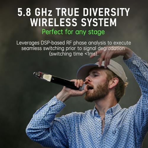 Xvive U35 Wireless Microphone System 5.8GHz Wireless XLR Transmitter and Receiver for Dynamic Microphone, Audio Mixer, PA System, Channel Scan Mode - Image 3