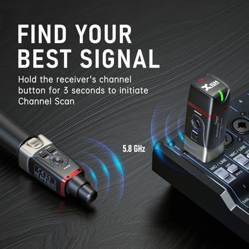 Xvive U35 Wireless Microphone System 5.8GHz Wireless XLR Transmitter and Receiver for Dynamic Microphone, Audio Mixer, PA System, Channel Scan Mode - Image 4