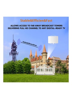 SYOSI 4K 1080p Digital TV Antenna, HD TV Digital Antenna with Signal Booster Smart TV Supported Digital Antenna Free Local Channel TV Antenna for Smart TV and All Older TV's -Signal Booster 16FT Cable  - Image 3