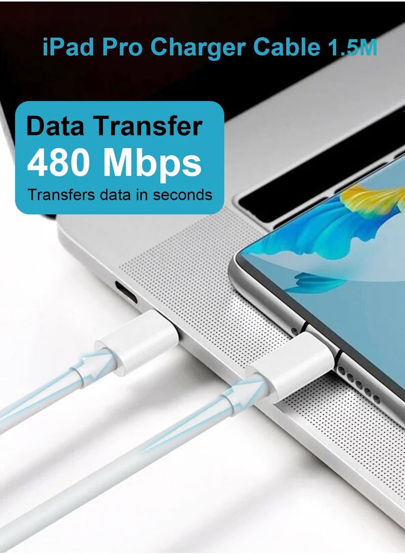 XnYao - 20W Type C Charger For iPhone 16 15 Fast Charging With 1.5M Cable , Foldable iPhone Charger Type C Plug  For iPhone 16 /16 Plus/16 Pro/16 Pro Max/iPhone 15/15 Pro Max/iPad Pro/AirPods - Image 1
