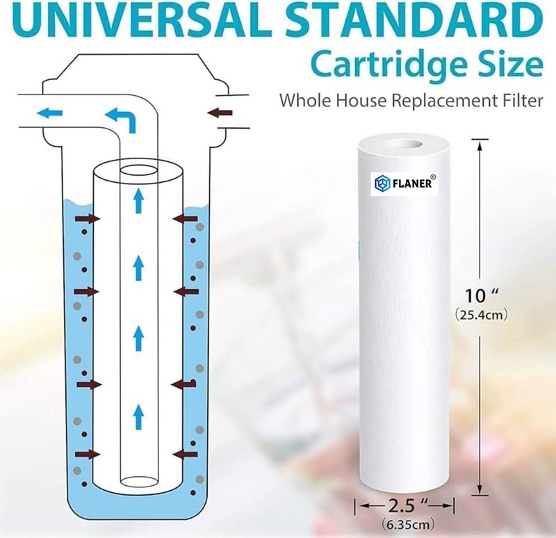 FLANER 6pcs PP Spun Filter 1 Spanner for All Types of RO Water purifiers 10 Inch 5 Micron Ro Housing Sediment Filters Replacement HighDensity Spun Filter Cartridge Pre Filter Candle 6 - Image 2