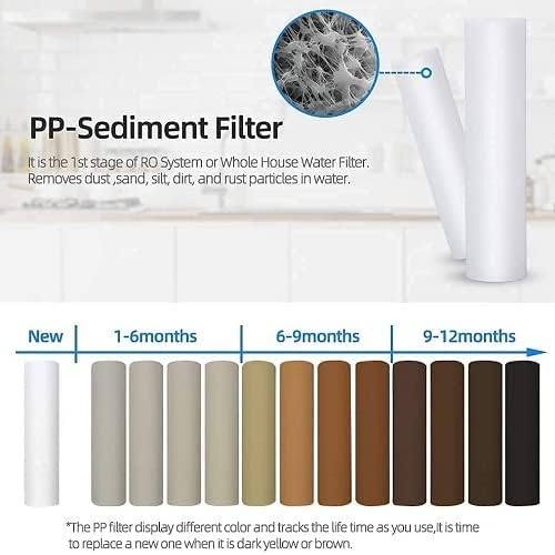 FLANER 6pcs PP Spun Filter 1 Spanner for All Types of RO Water purifiers 10 Inch 5 Micron Ro Housing Sediment Filters Replacement HighDensity Spun Filter Cartridge Pre Filter Candle 6 - Image 4