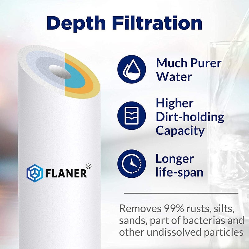 FLANER 6pcs PP Spun Filter 1 Spanner for All Types of RO Water purifiers 10 Inch 5 Micron Ro Housing Sediment Filters Replacement HighDensity Spun Filter Cartridge Pre Filter Candle 6 - Image 5