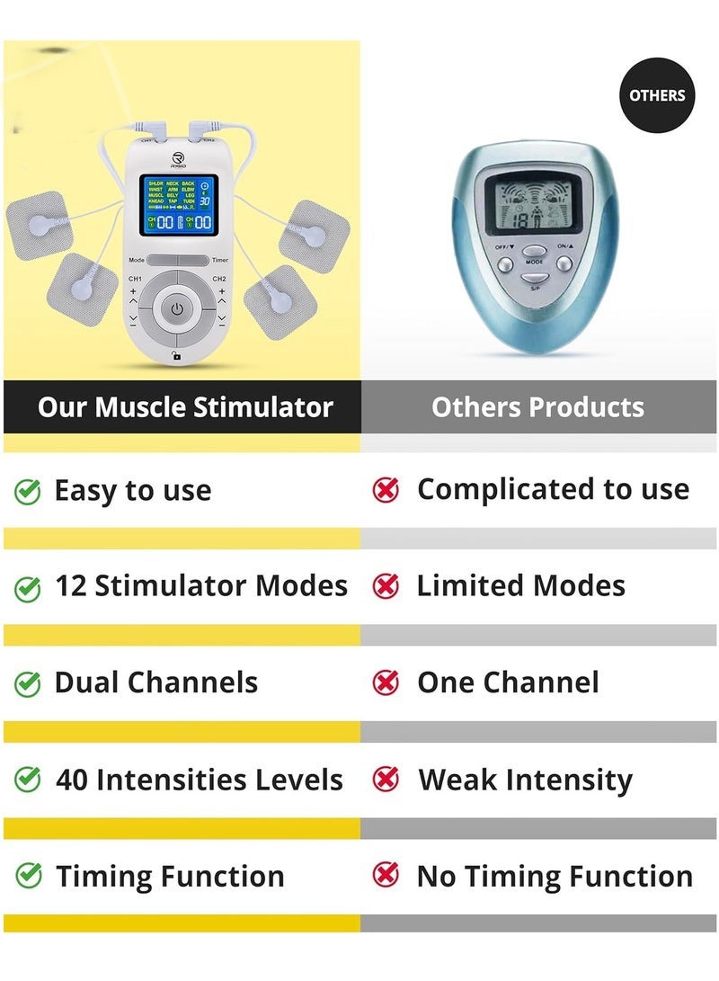 Fitness Advanced Tens & Ems Muscle Stimulator - Pain Relief And Recovery System With 12 Modes, 40 Intensities - Dual Channel Rechargeable Electric Pulse Massager For Effective Pain Therapy - Image 2