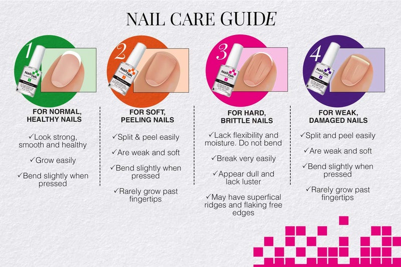 Nail Tek Foundation 3, Ridge Filling Strengthening Base Coat for Hard and Brittle Nails, 0.5 oz, 2-Pack - Image 5