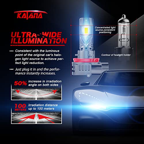 Katana Upgraded H11 9005 Bulbs, 36000LM 6500K Xenon White Super Bright Mini Size with Cooling Fan, H8 HB3 Canbus Ready Fog Light, Pack of 4 - Image 4