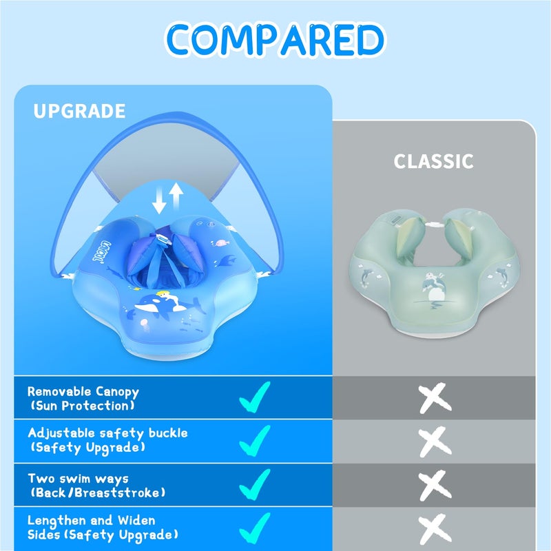 LAYCOL Baby Swimming Float with UPF50+ Sun Canopy Baby Floats for Pool No Flip Overbaby Pool for Baby Age of 3-36 Months - Image 3