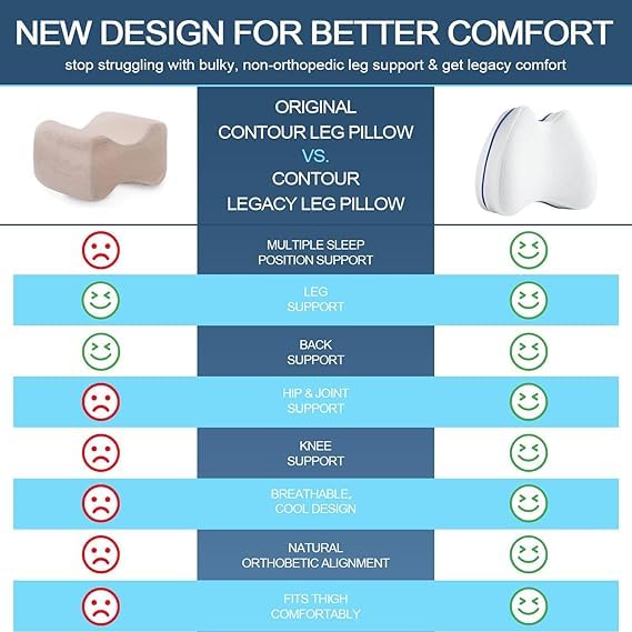 KACHKIT Sleeping Memory Foam Pillow Cushion Cotton Leg Pillow Back Hip Joint Knee Pain Relief Cushion Leg, (Pack of 1). - Image 4
