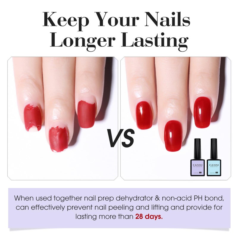 CANNI 2Pcs Acid Free Nail Dehydrator and Primer Set, Air Dry Nail Primer & Pre-dehydrator Nail Bond Gel Manicure Kit DIY at Home Salon Gifts - Image 3