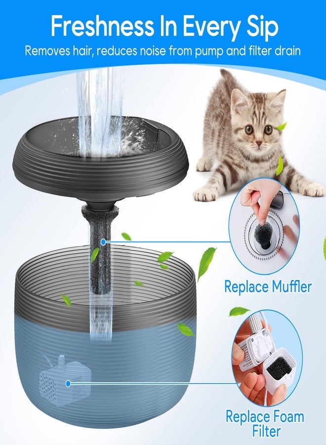 Cunina Lite Fountain Replacement Foam Filters and Sponge Mufflers - 6 Sets (Compatible with Lite 2.5L/84oz Cat Water Fountain) - Image 3