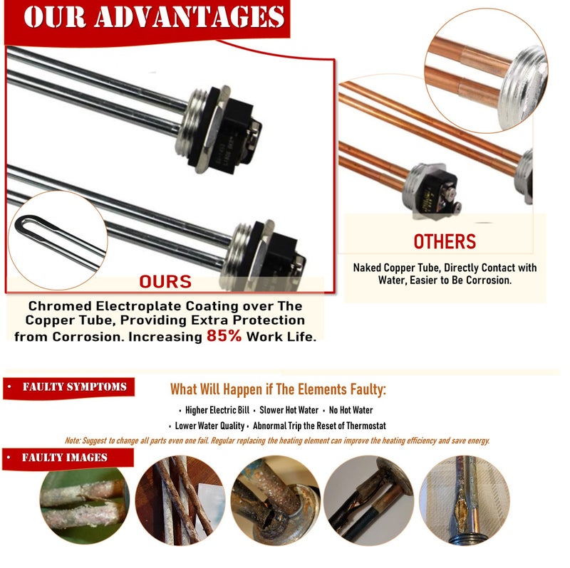 DROMIX EWH-01 Electric Water Heater Tune-Up Kit, Includes Two Water Heater Thermostats, Two Water Heater Heating Elements - 4500W 240V, T-O-D Style Thermostat, Water Heater Replacement Parts - Image 4