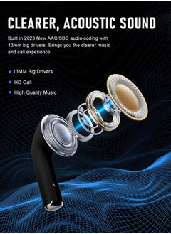 ZIPFORCE ZIPFORCE True Wireless Earbuds, in-Ear Bluetooth 5.3 Headphones, Bluetooth Earbuds Touch Control 30 Playtime, IPX5 Waterproof TWS, Light-Weight Earphones  - Image 4