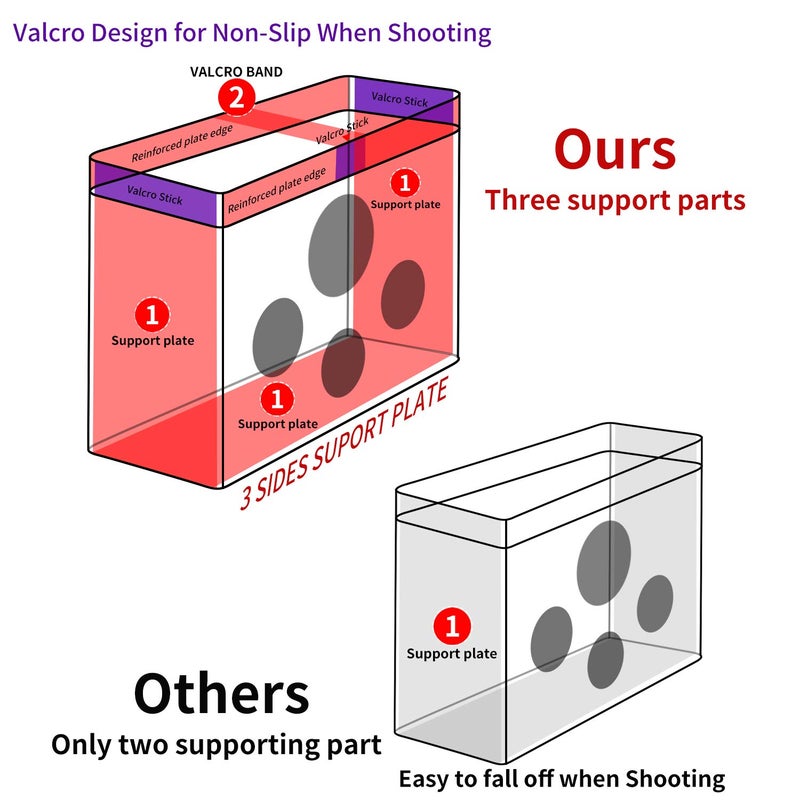 Hely Cancy Portable Shooting Practice Target Toy Storage Mesh Bag Compatible with Nerf Darts for Kids 6+ - Image 2