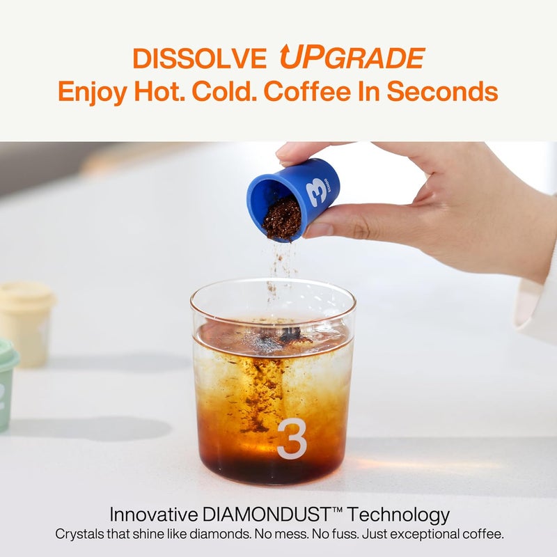 SATURNBIRD Instant Cold Brew Coffee Variety Pack - 24 Single Serves with 6 Roast Levels, 100% Arabica, DIAMONDUST Technology - Image 4