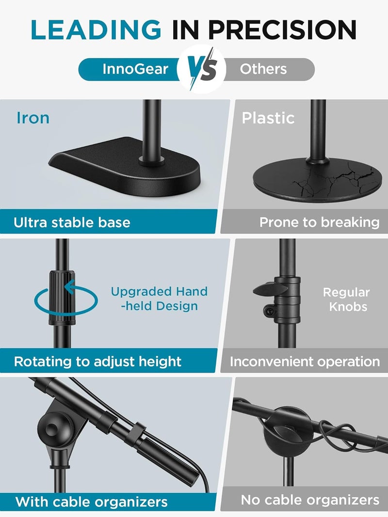InnoGear Adjustable Desk Microphone Stand, Weighted Base with Soft Grip Twist Clutch, Boom Arm, 3/8/'' and 5/8/'' Threaded Mounts for Blue Yeti and Blue Snowball, Kick Drums, Guitar Amps, Black - Image 2