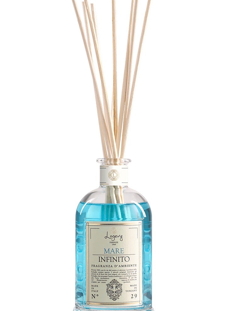 Logevy  Mare Infinito Room Fragrances - Image 2