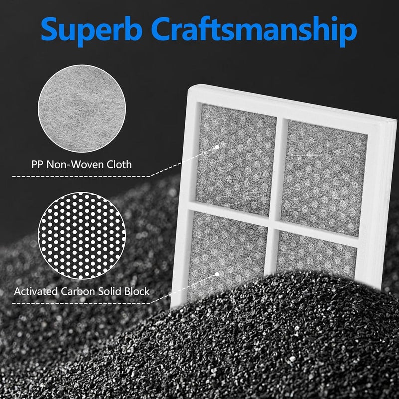 Funmit LT120F Refrigerator Air Filter Replacement for LG LT120F Kenmore Elite 46-9918 469918 9918 Replaces ADQ73214402 ADQ73214403 ADQ73214404-6 Pack - Image 4
