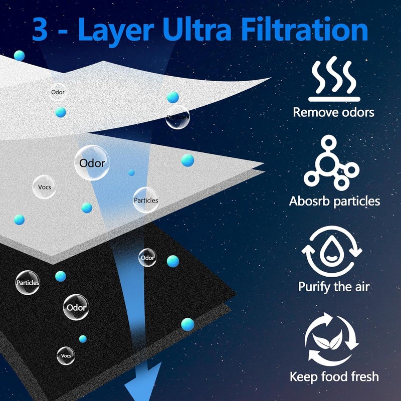 Funmit LT120F Refrigerator Air Filter Replacement for LG LT120F Kenmore Elite 46-9918 469918 9918 Replaces ADQ73214402 ADQ73214403 ADQ73214404-6 Pack - Image 2