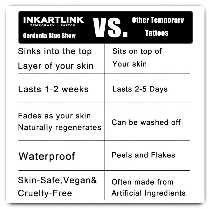 INKARTLINK Tattoo Tech, 2 Sheets Medium Semi Permanent Tattoo, Temporary Tattoos, Last 1-2 Weeks, Waterproof, Realistic Look, No Adhesive, No Reflection (Butterfly) - Image 5