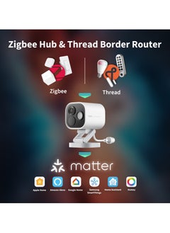 Aqara Aqara Camera Hub G5 Pro POE Version 32GB eMMC, Zigbee and Thread Support, AI-powered Visual and Audio Detection, True Color Night Vision,Integration with Apple HomeKit and Alexa-Global version White  - Image 4