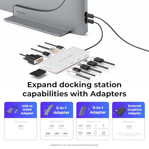Ascrono Dock for 14" Apple MacBook Pro - Docking Station - Connect Dual Displays w/Two Thunderbolt 4 USB-C Ports - Mac Docking Station Hub for MacBook Pro 14" (M1,M2,M3,M4 Base/Pro/Max,M5 2021-2025) - Image 4