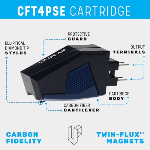 LP Gear CFT4PSE P-mount cartridge - Image 3