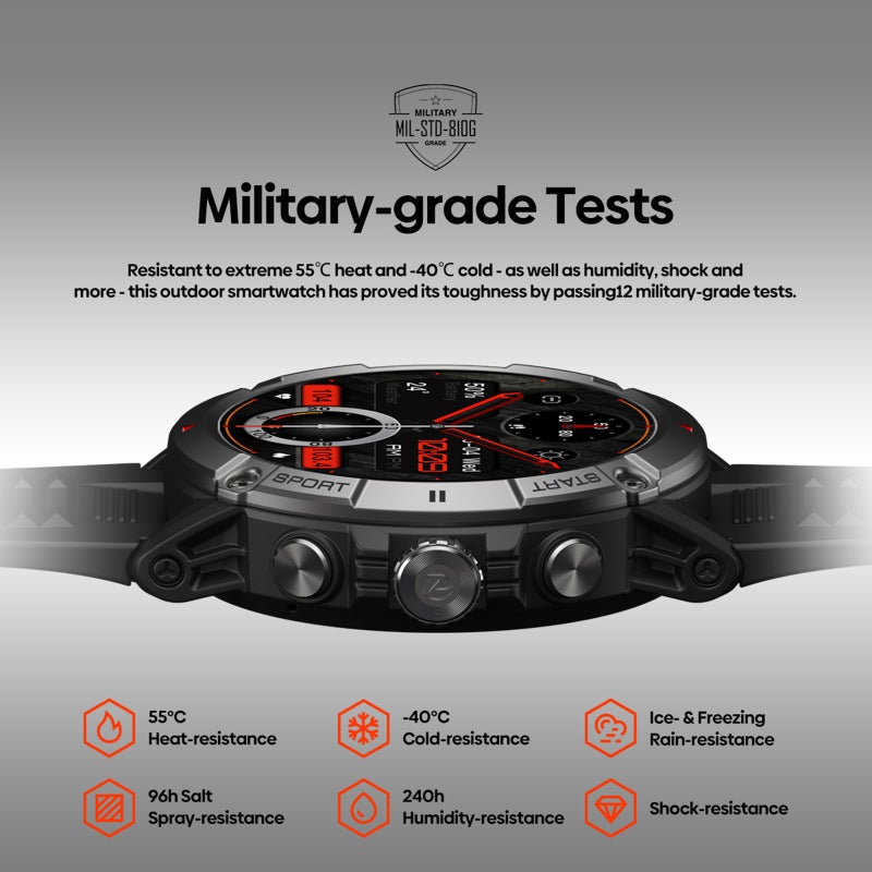 Zeblaze Smart Watch 1.9-inch IP68 Waterproof Fitness Tracker With Heart Rate Blood Oxygen Sleep Monitor - BT Calling Health Monitor Wristwatch for Men Women - Image 4