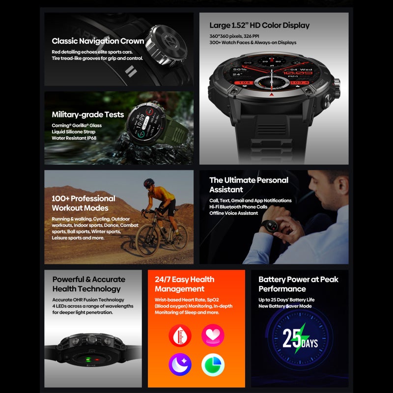 Zeblaze Smart Watch 1.9-inch IP68 Waterproof Fitness Tracker With Heart Rate Blood Oxygen Sleep Monitor - BT Calling Health Monitor Wristwatch for Men Women - Image 5