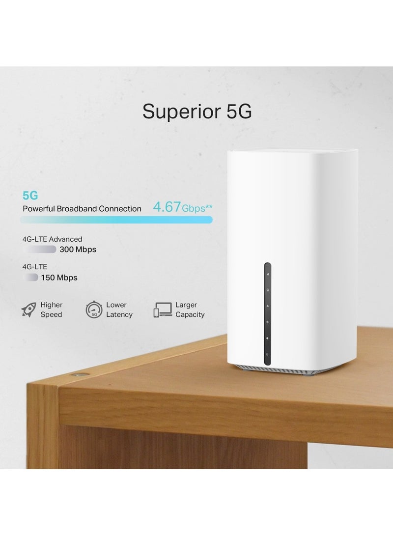 تي بي لينك راوتر جيجابت لاسلكي ثنائي النطاق 5G AX1800 آرتشر NX200 - Image 5