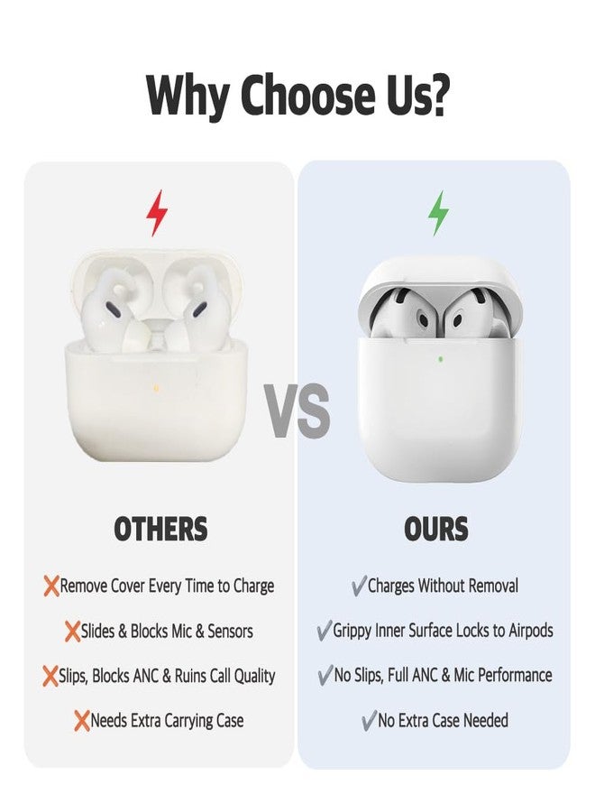 AZLA SednaEarfit for AirPods 4 - Anti-Slip Silicone Covers for AirPods 4 - Ear Hook Alternative Grip Skins with Fibonacci Texture - Secure Fit & Case Compatible (4 Pairs) [Ultra Slim + Slim] - Image 3