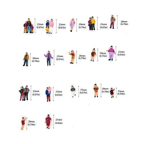 CWBPING 100pcs 1:87 HO Scale Standing Scenery Passengers Model Train Park Street People Figure Model Building Kit - Image 2