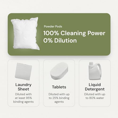 Grab Green 3-in-1 Laundry Detergent Pods, 132 Count, Vetiver Scent, Plant and Mineral Based, Superior Cleaning Power, Stain Remover, Brightens Clothes - Image 3