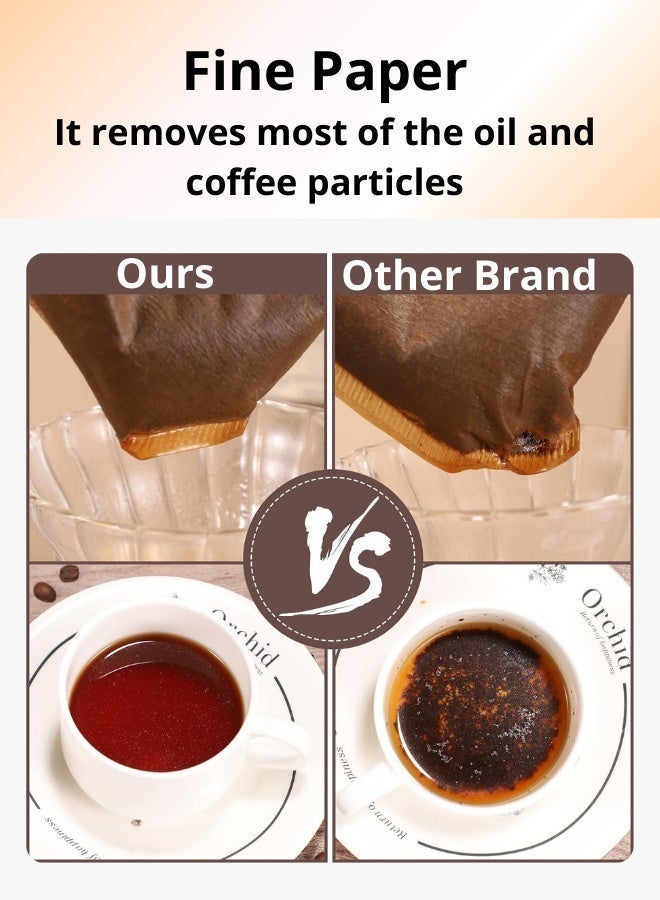 Coffee Filters, Size 02 Cone Natural Paper Filters, 100 Count 2-4 Cup, For Pour Over and Drip Coffee Maker (White V02) - Image 4