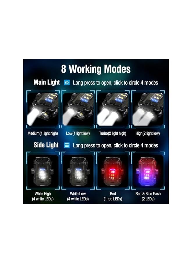 PROMASS 360 Degree Rotation Powerful Flashlight, LED Mini EDC Flashlight with Fingertip Gyroscope, with Red Blue Flash Light, USB C Rechargeable Portable Flashlights for Camping Hiking Emergency (Black)  - Image 3